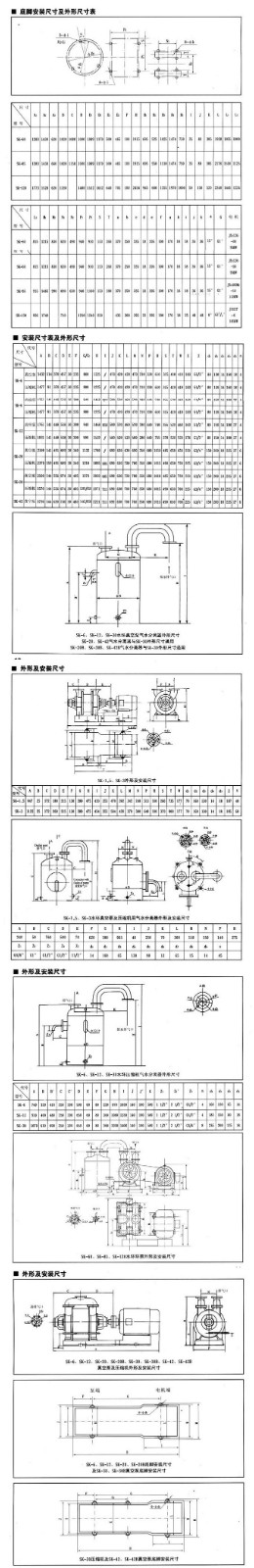 SK型水環式真空泵安裝尺寸圖