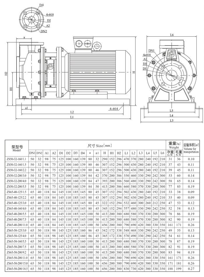 ZS型不銹鋼衛生級臥式離心泵安裝尺寸