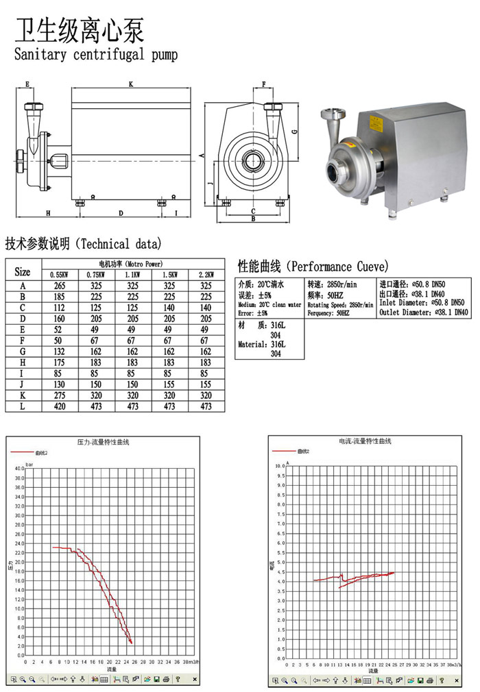 SCP型衛生離心泵安裝尺寸g