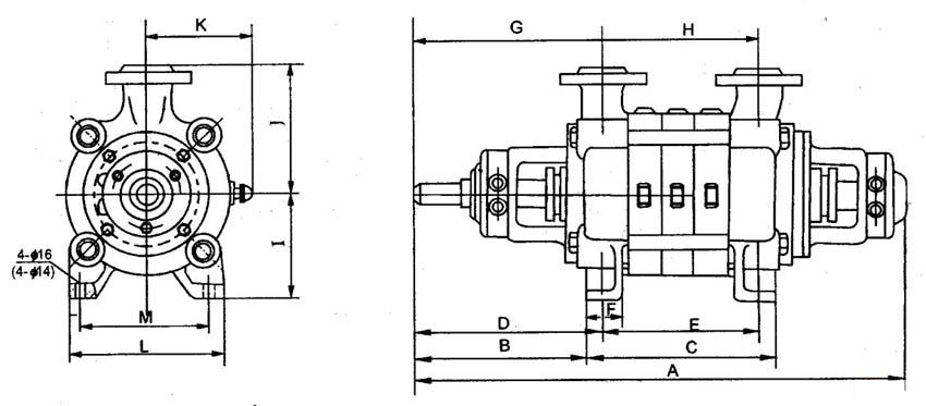 1.5GC、2GC、2.5GC型臥式多級離心泵外形尺寸圖