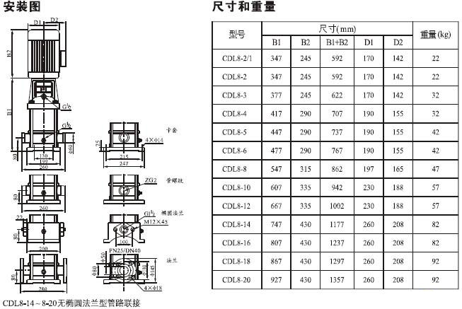 CDLF系列輕型不銹鋼立式多級(jí)泵安裝尺寸及重量